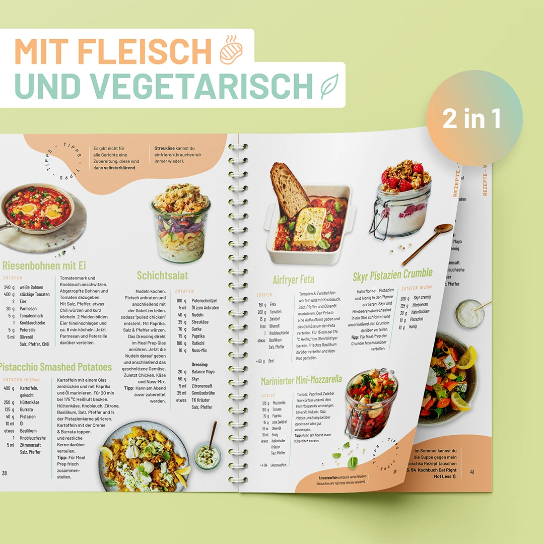 28 Tage Abnehm Challenge 2025