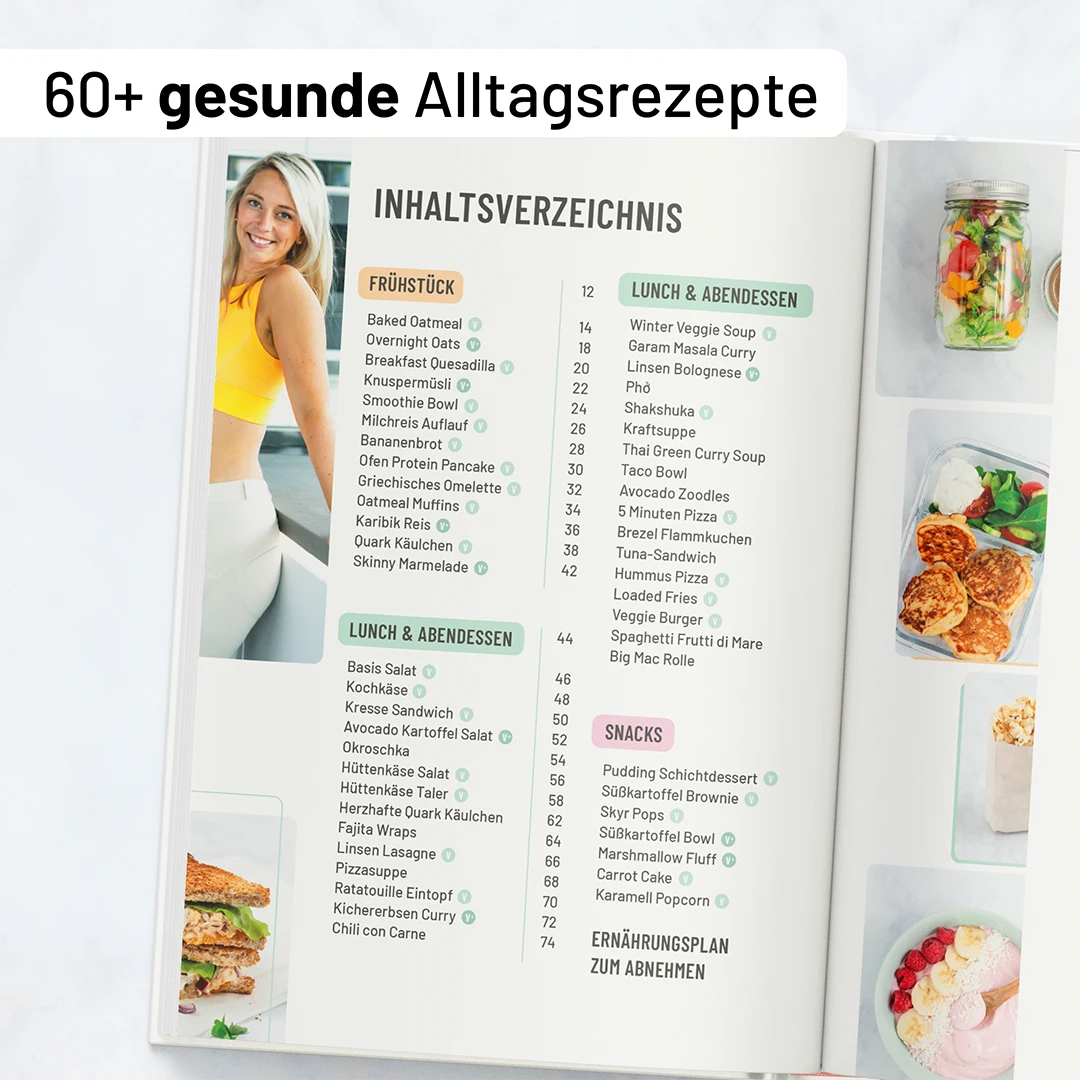 Alltagstaugliche und einfache Abnehmrezepte – schnell zubereitet, ohne Verzicht