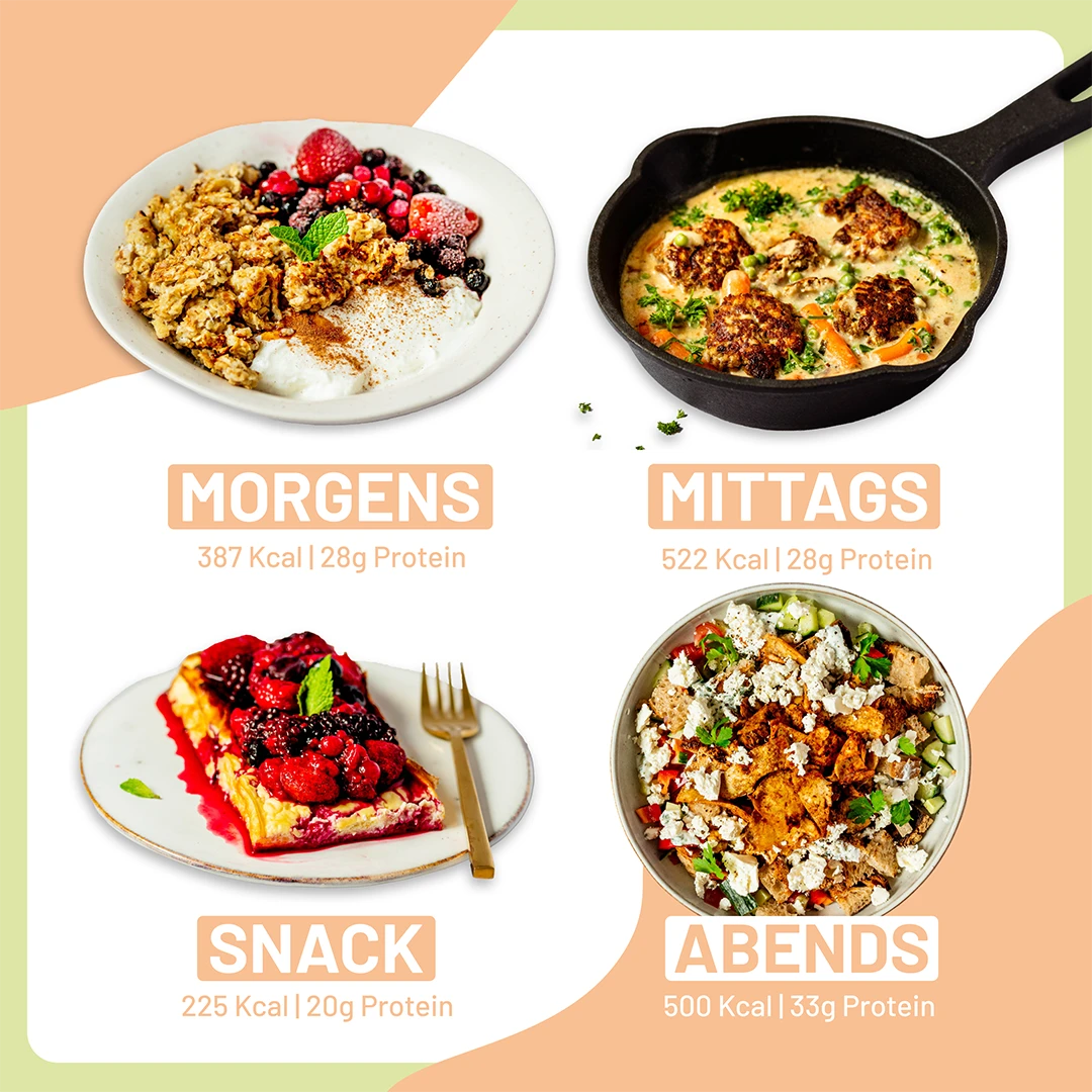 28 Tage Abnehm Challenge 2025