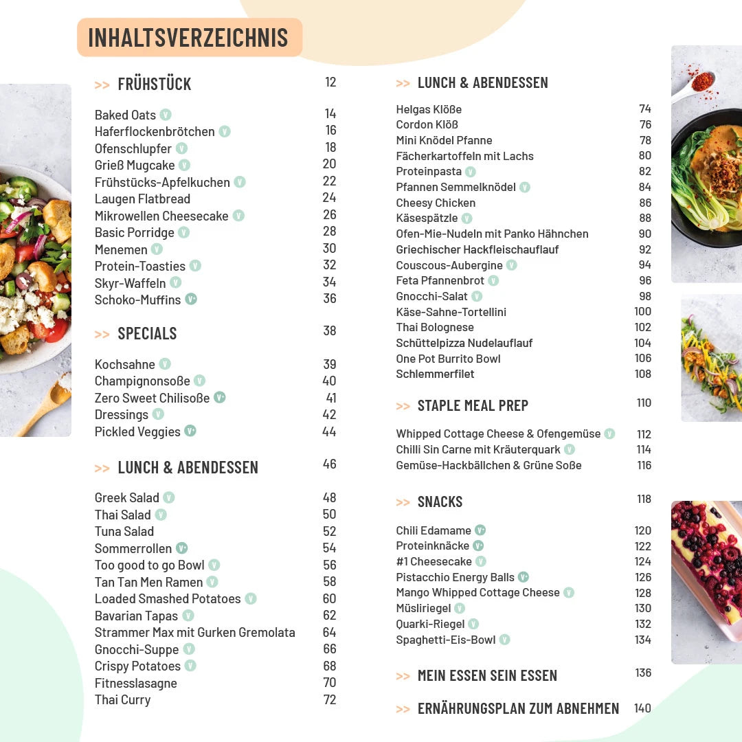 Inhaltsverzeichnis Kochbuch Eat Right Not Less 2