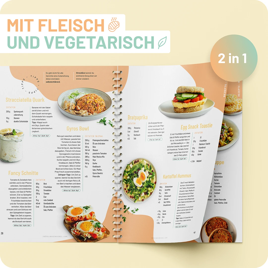 Schnelle Rezepte zum Abnehmen: Fleischgerichte und vegetarische Optionen in Project Me