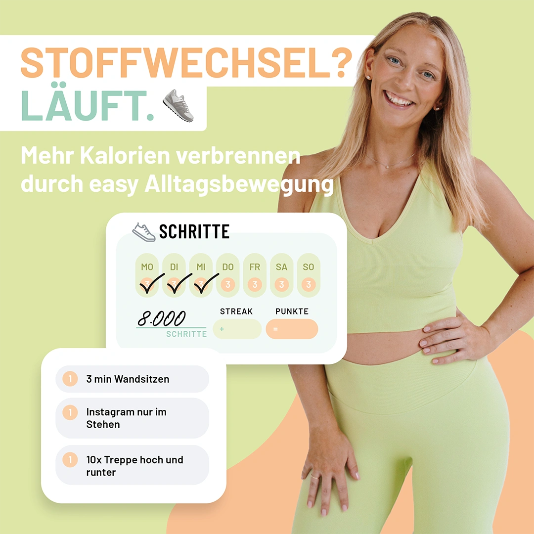 28 Tage Abnehm Challenge 2025