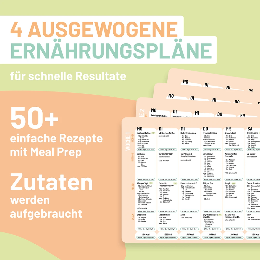28 Tage Abnehm Challenge 2025