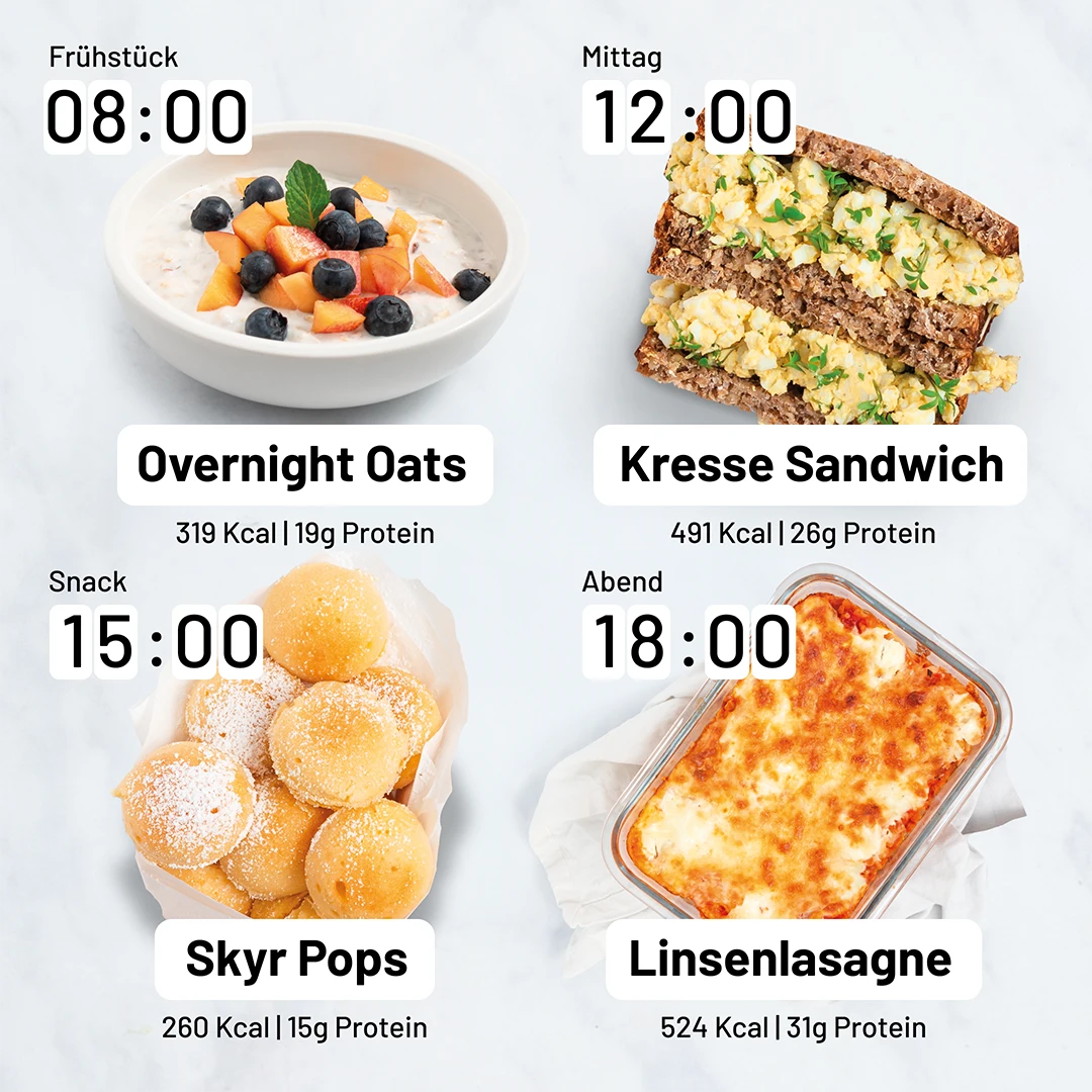 Abnehm-Tagesplan mit kalorienarmen Rezepten für Frühstück, Mittag und Abend