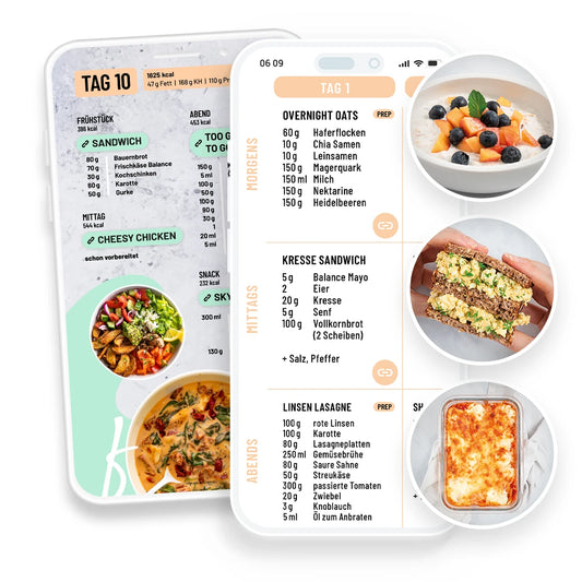 Kochbuch Ernährungspläne im Bundle