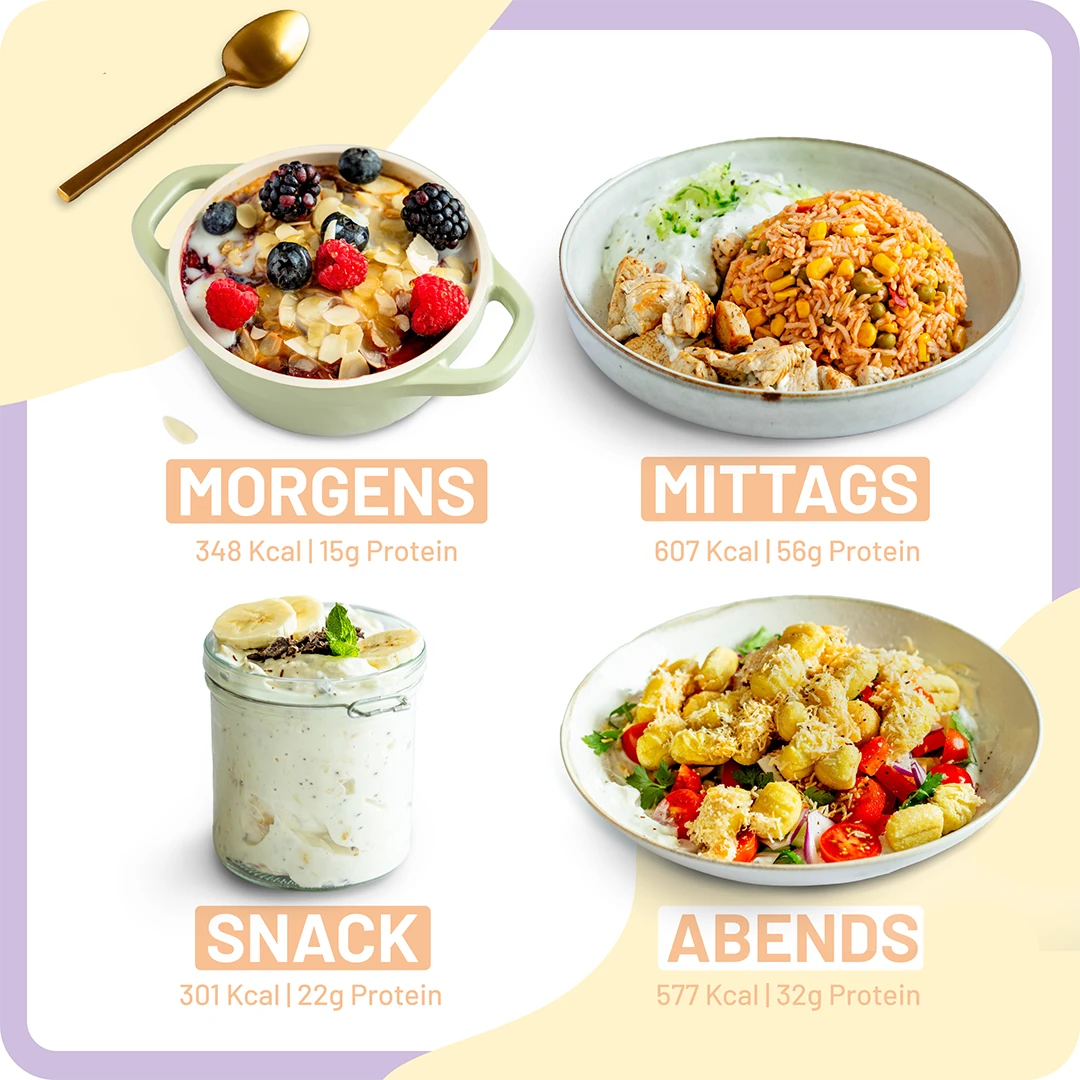 Beispieltag aus Project Me: Frühstück, Mittag, Snack, Abendessen mit Kalorien und Protein