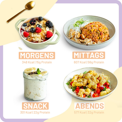 Beispieltag aus Project Me: Frühstück, Mittag, Snack, Abendessen mit Kalorien und Protein