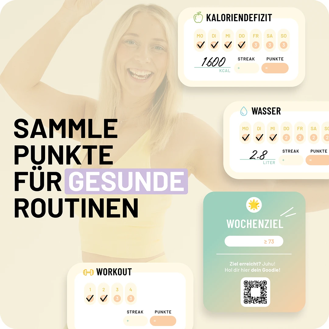 Punktesystem für Routinen in Project Me: Kaloriendefizit, Wasser, Workout, Wochenziel