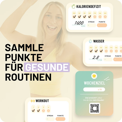 Punktesystem für Routinen in Project Me: Kaloriendefizit, Wasser, Workout, Wochenziel