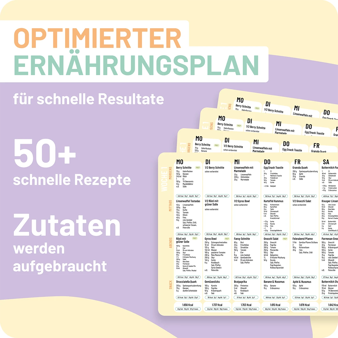 4-Wochen-Ernährungsplan zum Abnehmen mit schnellen Rezepten aus Project Me