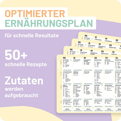 4-Wochen-Ernährungsplan zum Abnehmen mit schnellen Rezepten aus Project Me