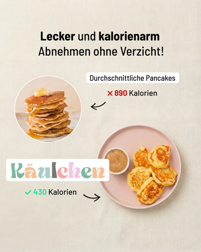 Quark Käulchen Bibel – Kalorienvergleich: 430 Kalorien statt 890 wie bei klassischen Pancakes, lecker und kalorienarm abnehmen ohne Verzicht